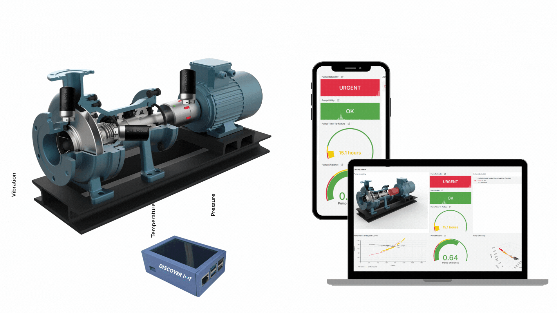 Collect and analyse sensor data for machinery and industrial equipment with Discover IoT